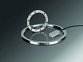 Linear and rotary encoder, incrementals, absolutes and full-digital
